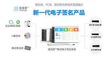 醫信簽攜手企業微信，驅動互聯網醫療健康生態創新與醫院電子化技術開發